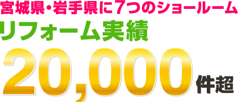 リフォーム実績20,000件